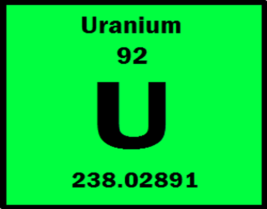 granite counter tops urainium and gamma radiation